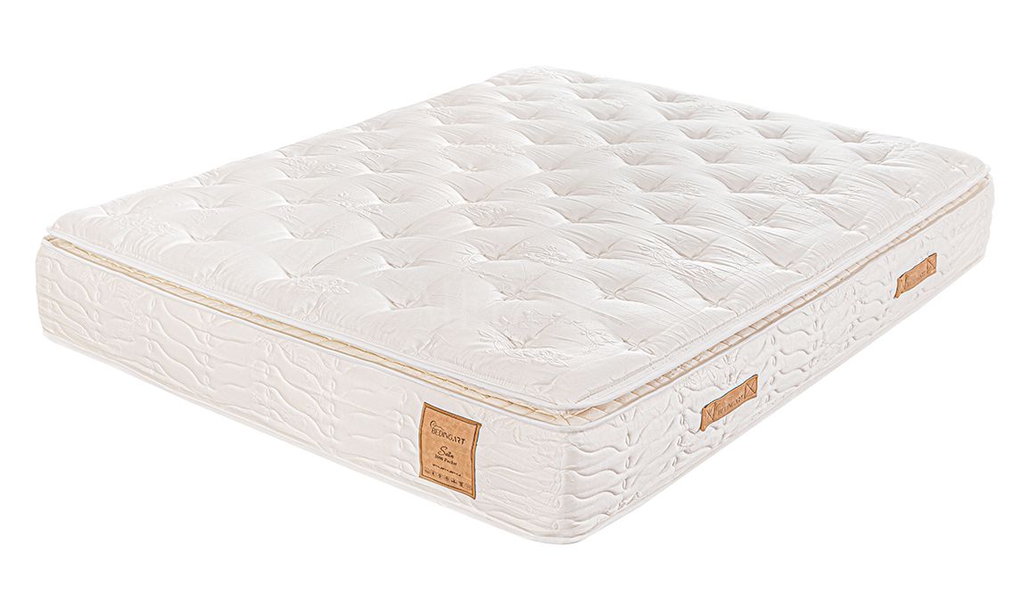 Satin Set Baza Başlık Yatak